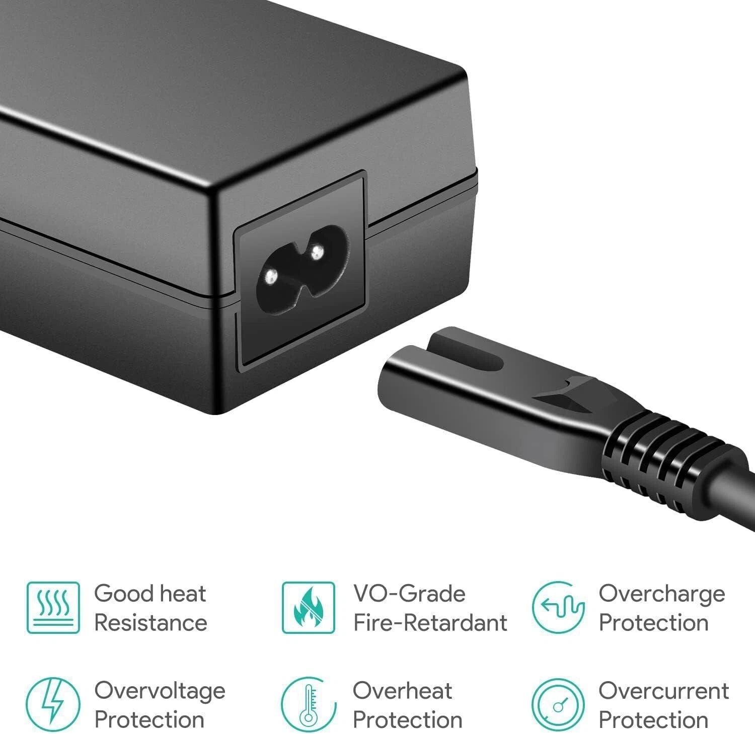 Mini PC Adapter Charger Compatible with Beelink GTR SER SEi Intel NUC Power Cord