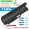 ?Replace Battery For Lenovo ThinkPad X220 X220i X220s Series 9Cell 11.4V 6600mAh