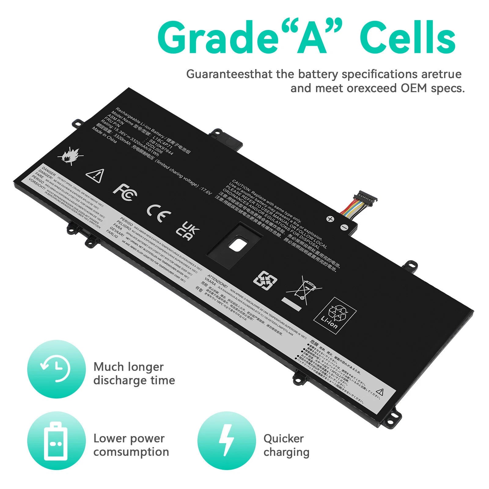 ?New Battery L18C4P71 For Lenovo ThinkPad X1 Yoga 4th 5th Gen Carbon 7th 8th