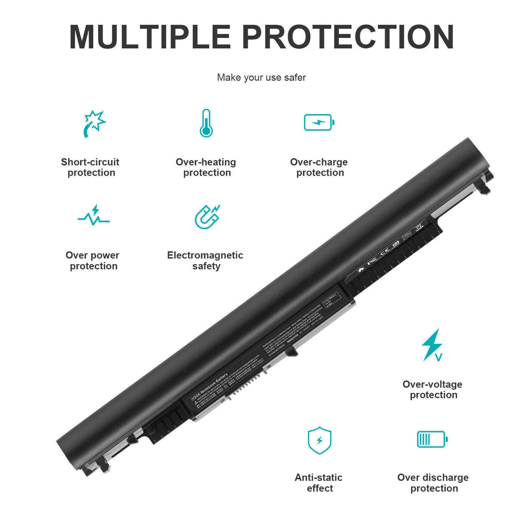 HS03 HS04 Laptop Spare Battery for HP Spare 807957-001 807956-001 807612-421