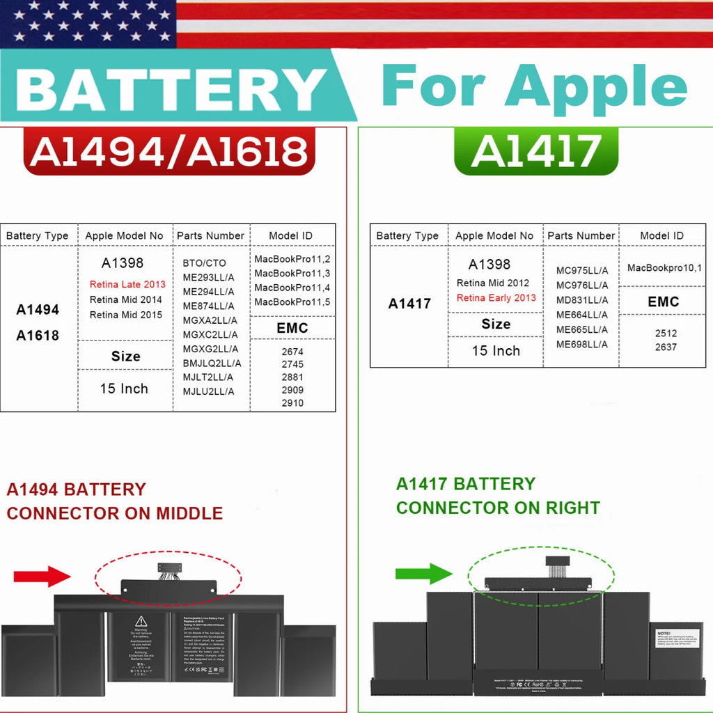 A1618?A1417 Battery for Macbook Pro 15'' A1398 Late 2013 Mid 2012 2014 2015