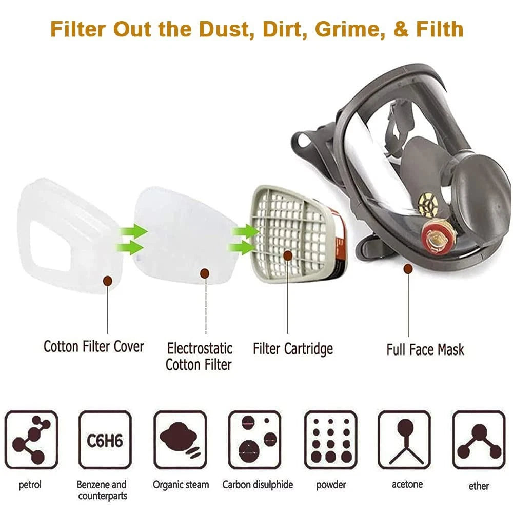 15 in 1 Full Face Gas Mask Facepiece Respirator For Painting Spraying 6000 Serie