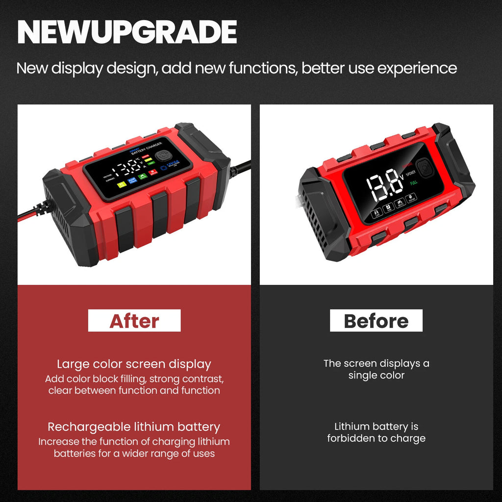 12V Smart Car Battery Charger Automatic Lifepo4 Repair Maintainer Trickle Gel US