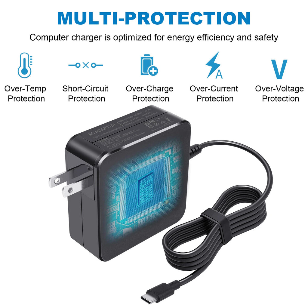 USB Type-C 65W AC Power Adapter For Asus ZenBook Duo 14 UX482EGR-XB74T Charger