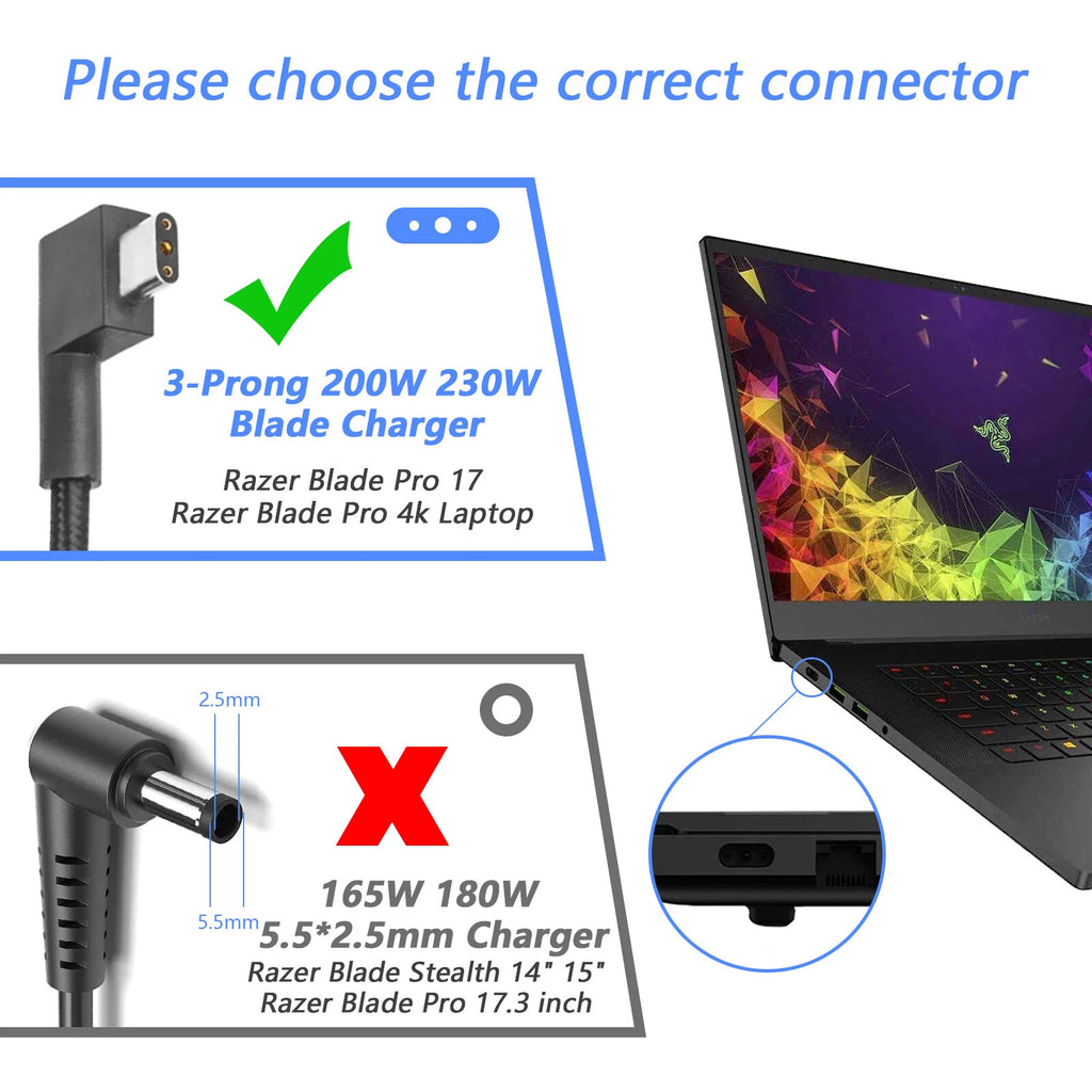 230W AC Adapter Charger For Razer Blade 15 Pro 15 17 RC30-024801 Power Supply