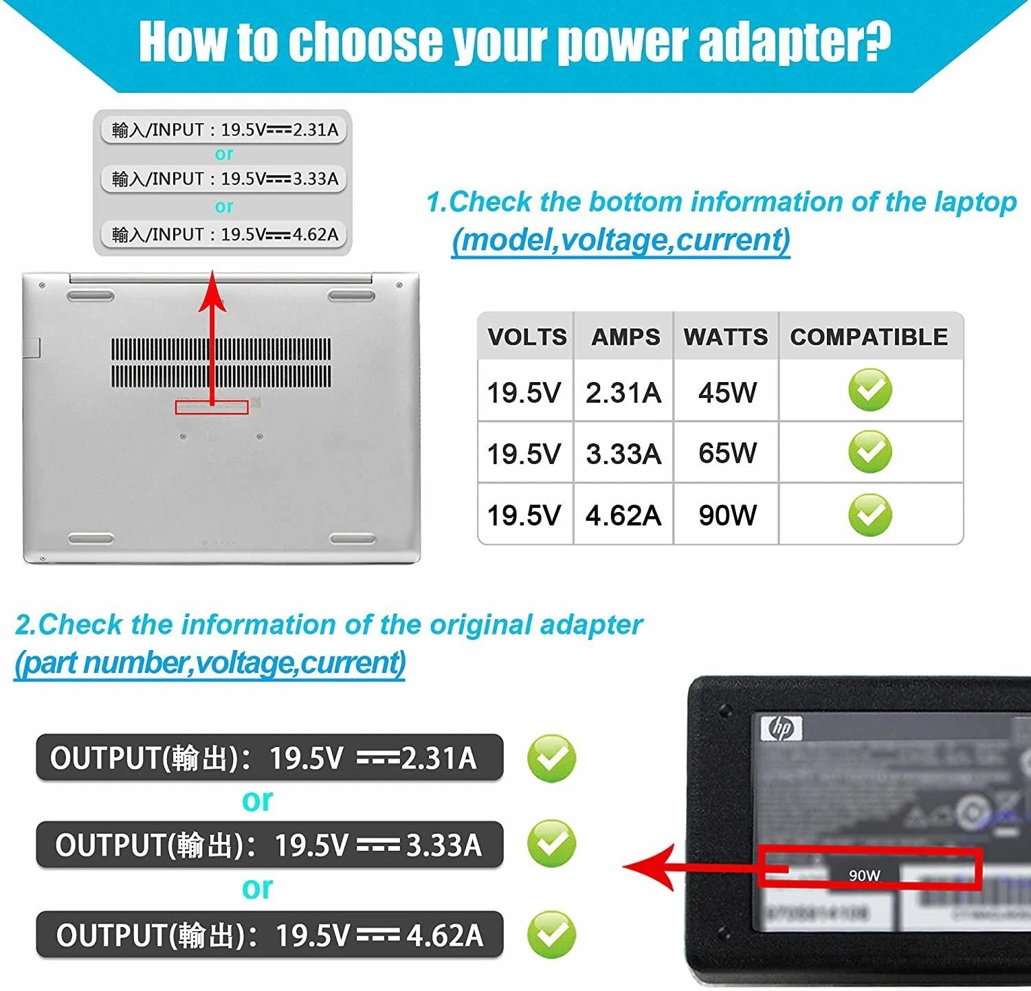 90W Power Adapter for HP Blue Tip Hp Laptop Charger Hp Envy Touchsmart Sleekbook