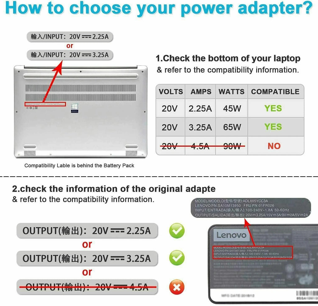 Laptop Adapter Charger Power Cord Supply for Lenovo G40-80 G50-45 G50-80 G70-35