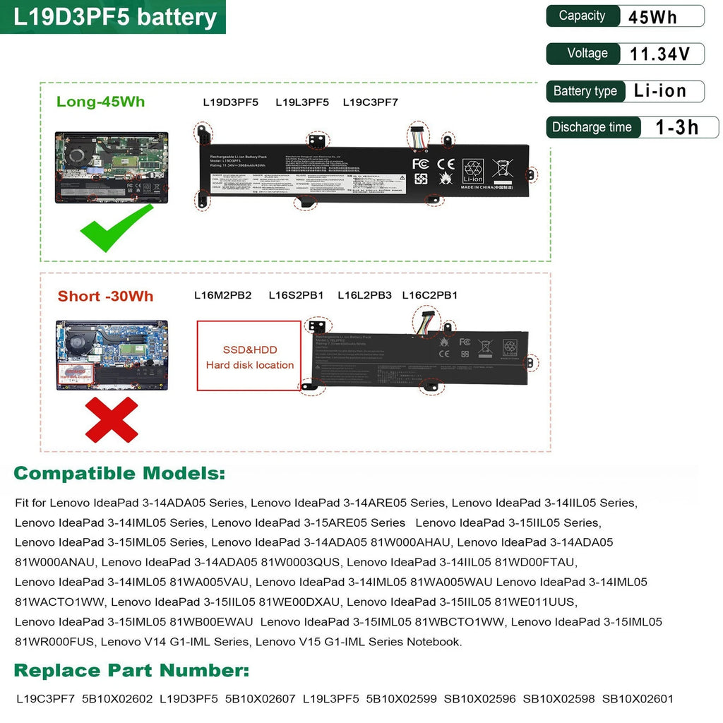 ??Battery L19C3PF7 L19D3PF5 L19L3PF5 For Lenovo IdeaPad 3-14ADA05 3-14ARE05 45WH