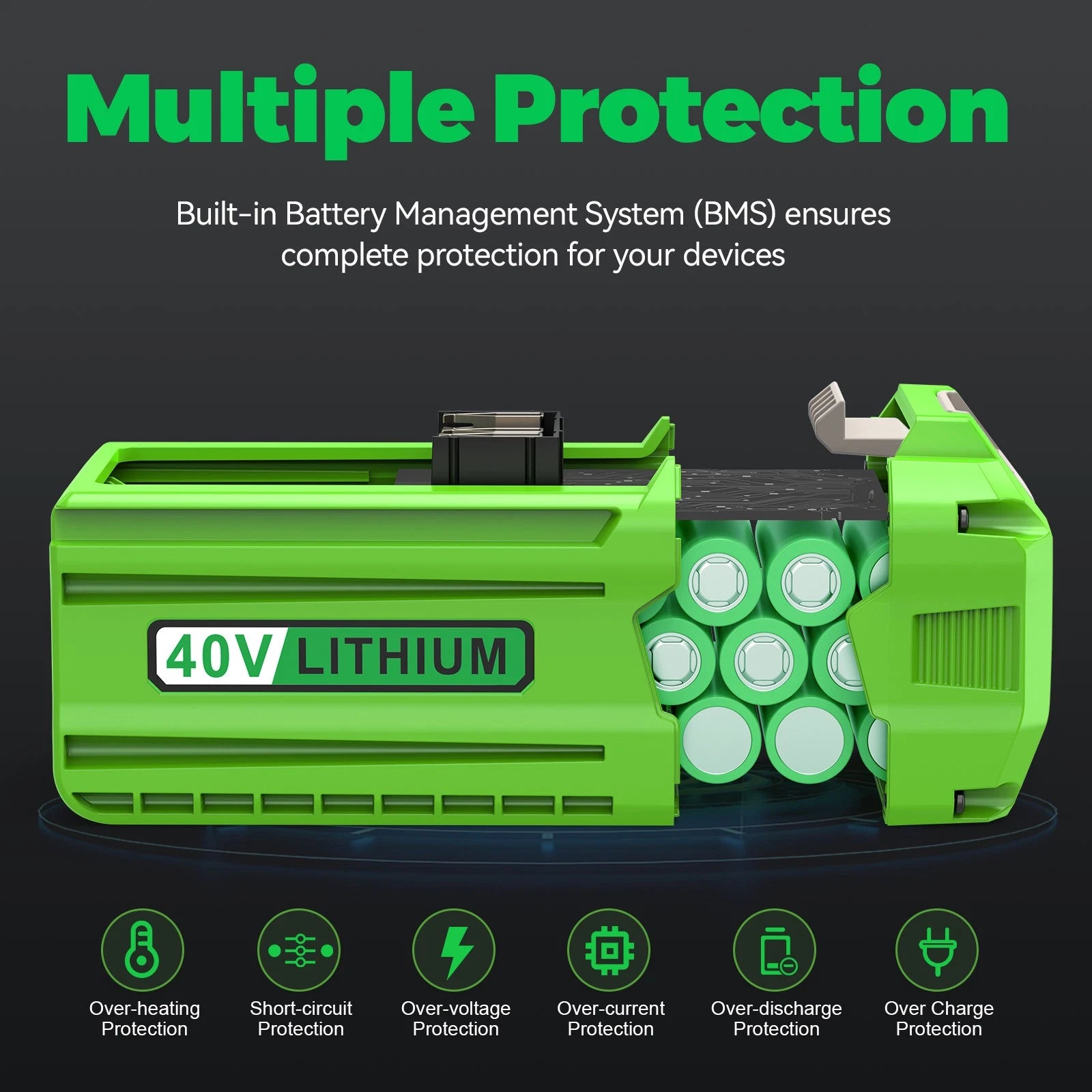 40V 7Ah For Greenworks 40 Volt G-MAX Lithium Battery 29472 29462 29252 20202