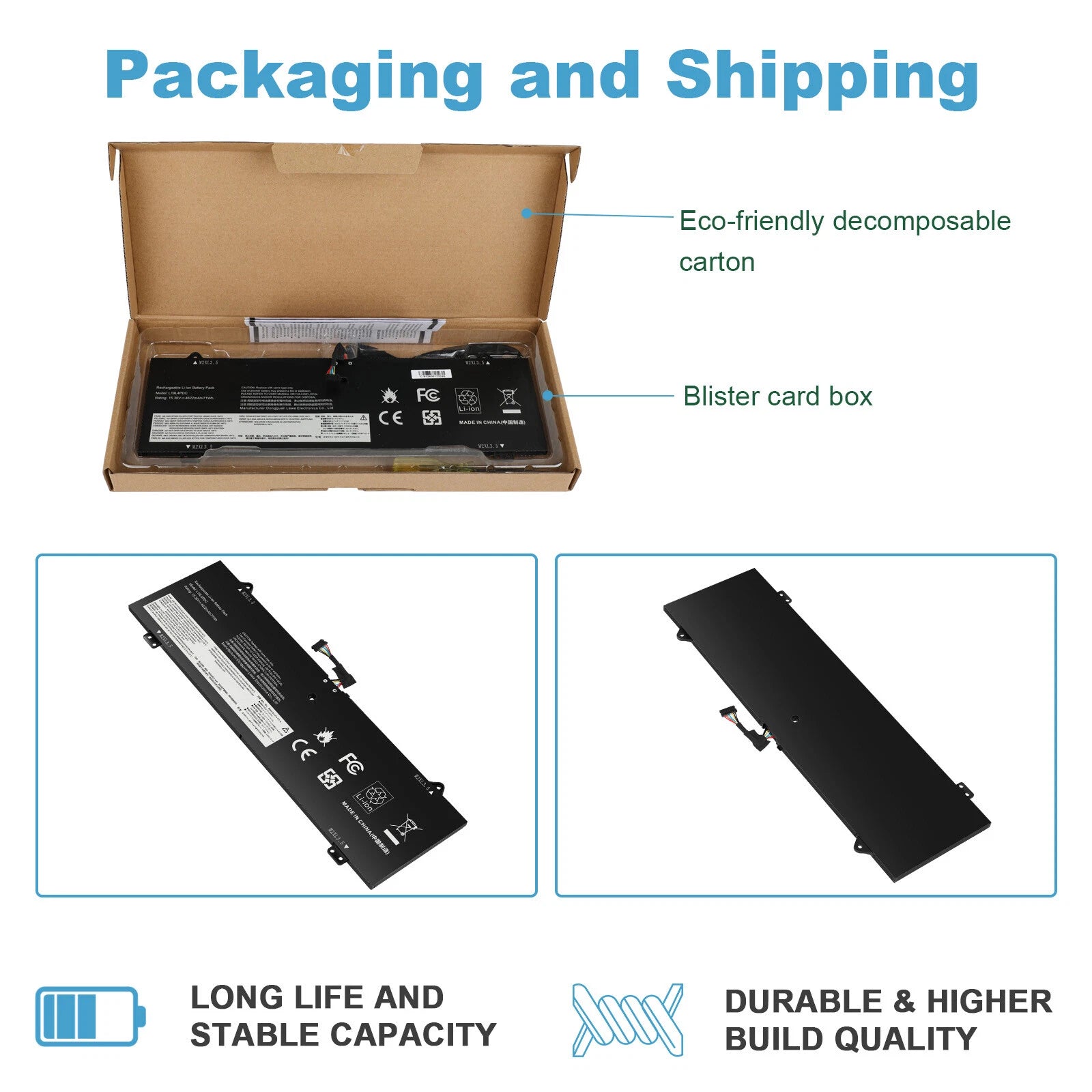 L19L4PDC Battery L19C4PDC L19M4PDC For Lenovo Ideapad Yoga 7i 7-14ITL5 7-14ARB7
