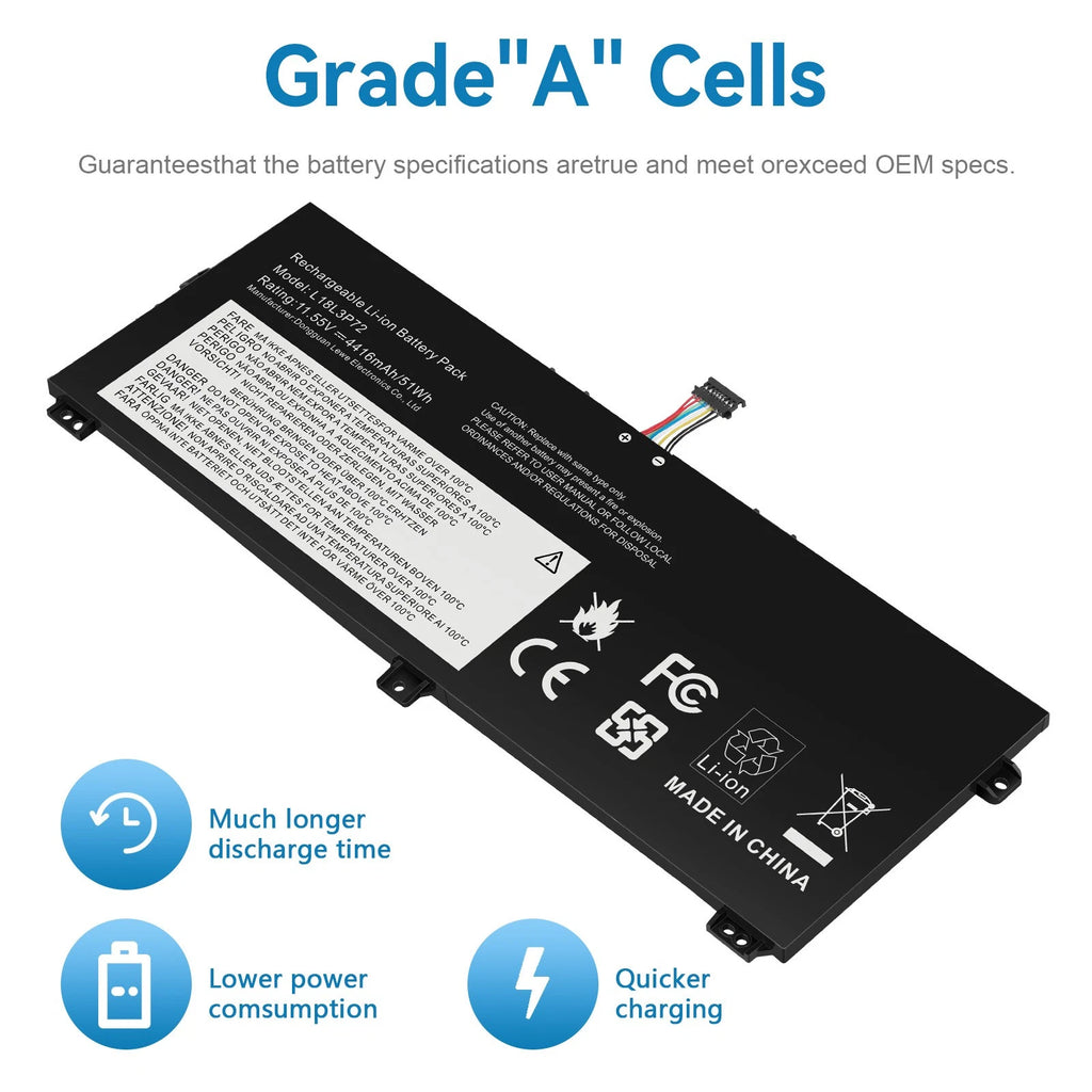 L18M3P72 L18L3P72 Battery For Lenovo ThinkPad X13 Yoga 1st Gen X390 Yoga 51Wh