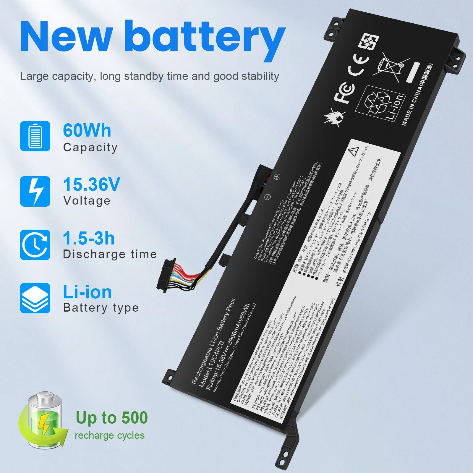 Battery L19C4PC0 L19M4PC0 For Lenovo Legion 5P-15IMH05H 5P-15ARH05H 5-15IMH05H