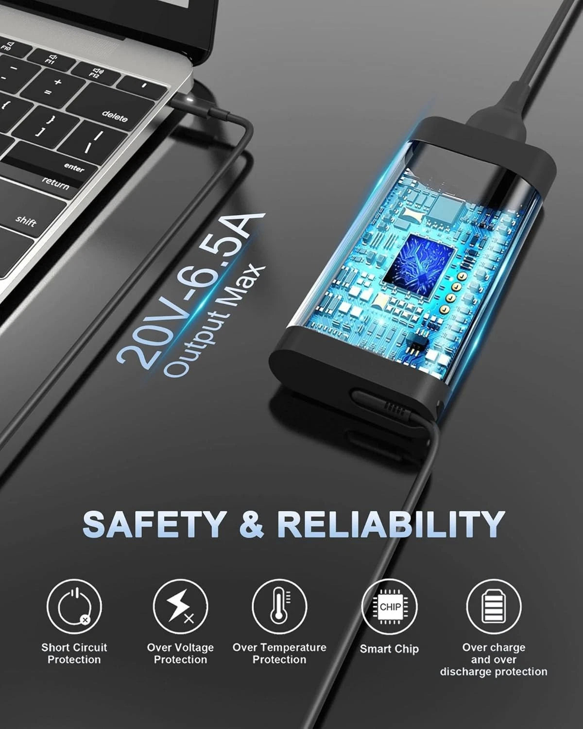 USB Type C AC Adapter for Dell 130W Laptop Charger USBC XPS 15 9500 9510 9520