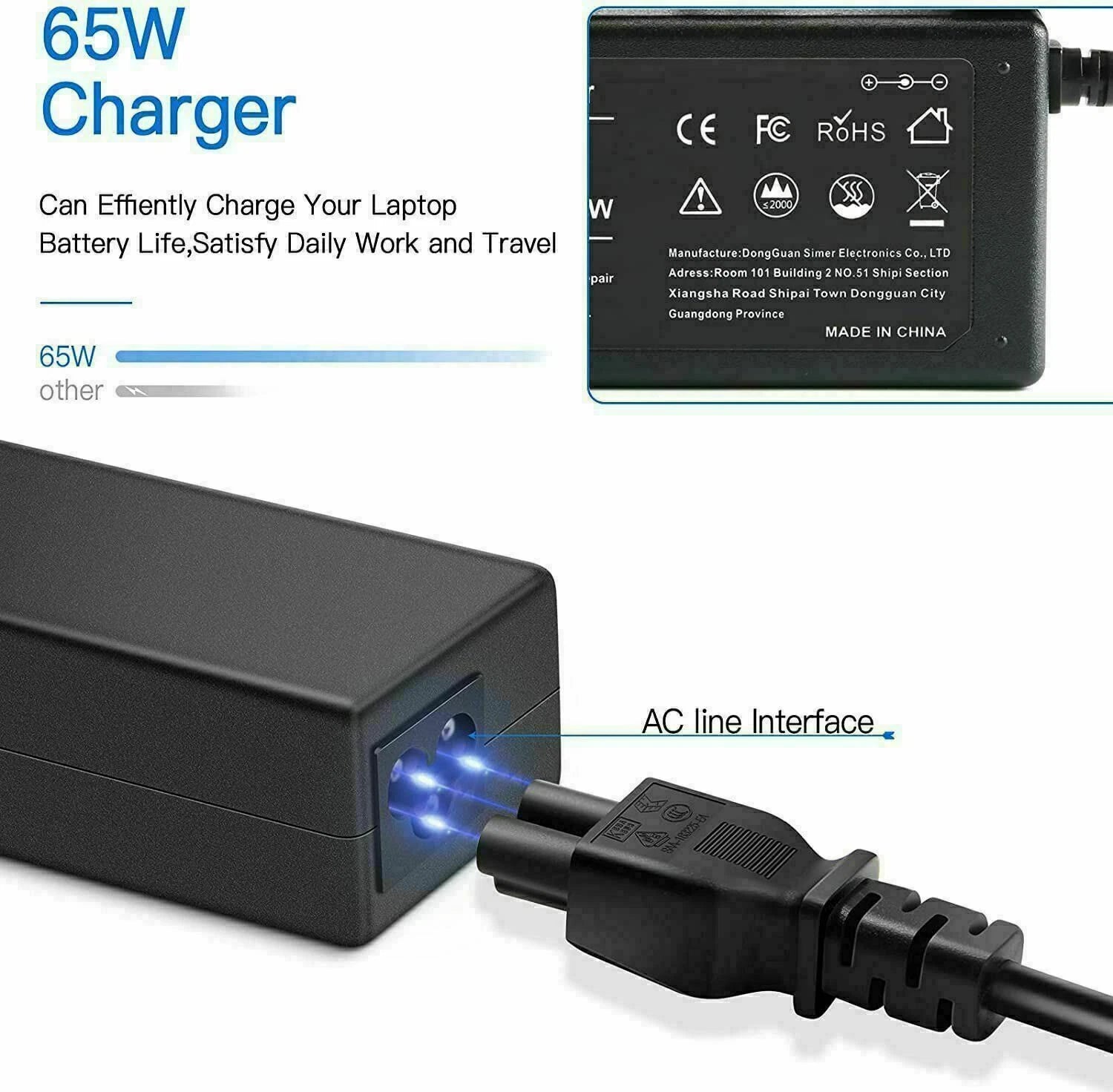 65W AC Power Supply Adapter Cord Charger For HP Envy 13 15 17 X360 15-1039wm