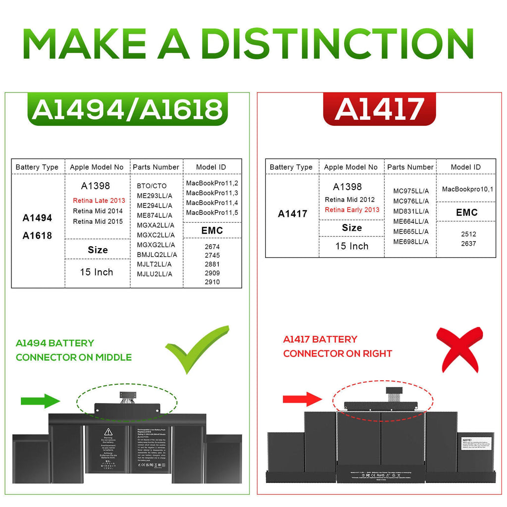 A1494 A1618 Battery For MacBook Pro 15" Retina A1398 Late 2013 Mid 2014 /Charger