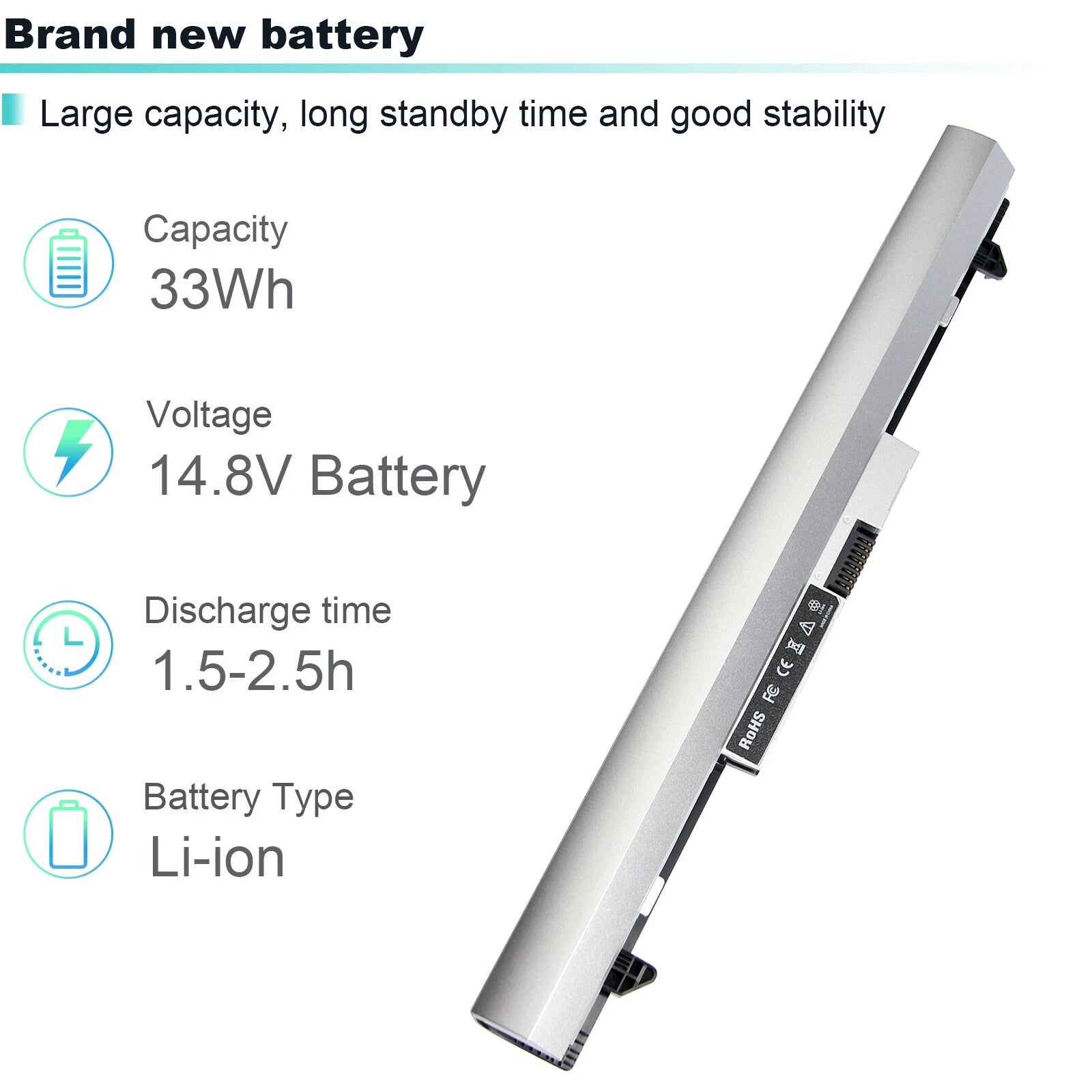 RO04 R0O4 For HP ProBook 430, 440,430 440 G3 Series Battery HSTNN-LB7 HSTNN-PB6P