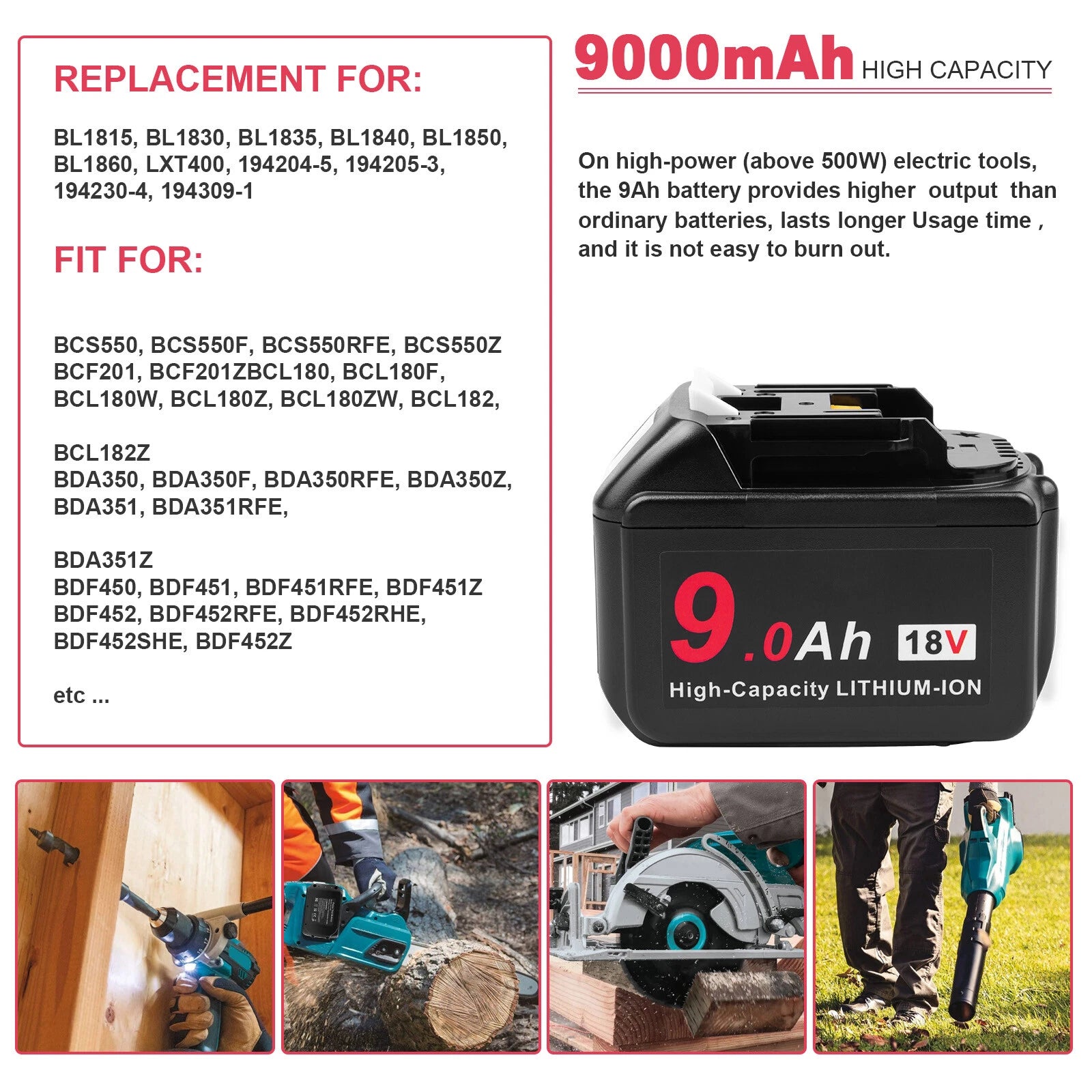 12.0Ah Battery For Makita 18V Lithium ion Battery BL1860B BL1830 BL1850B LED