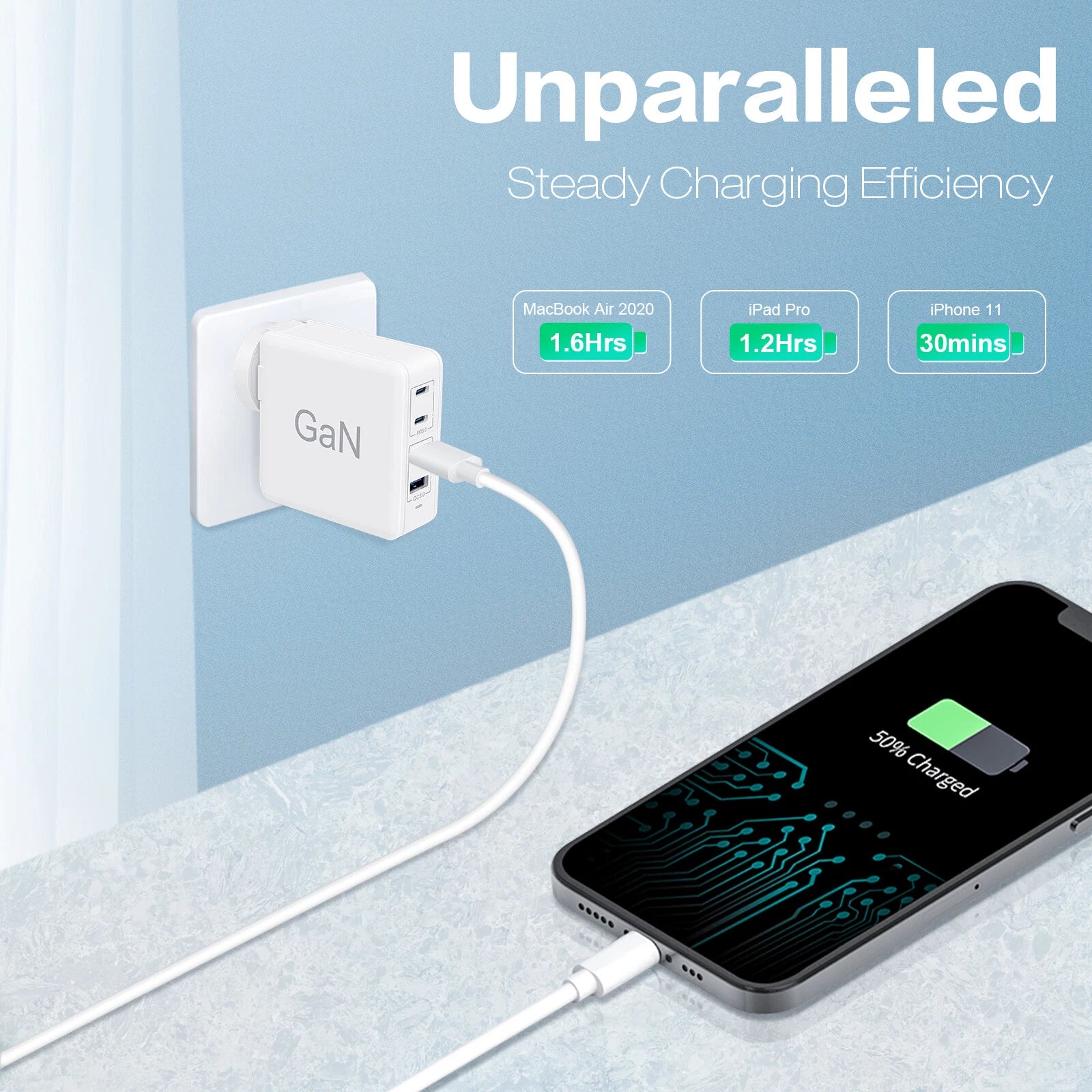 4 In 1 GaN Charger Adapter 100W Max Fast Charger Brick With Type C & USB Ports