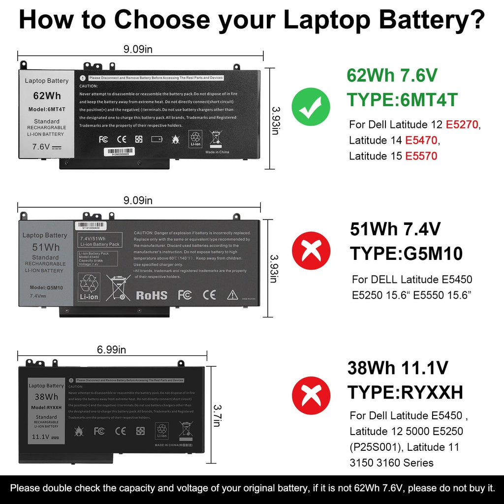 ?LOT 1-30 6MT4T 62WH Battery For Dell Latitude E5470 E5570 15.6 inch 7V69Y 79VRK