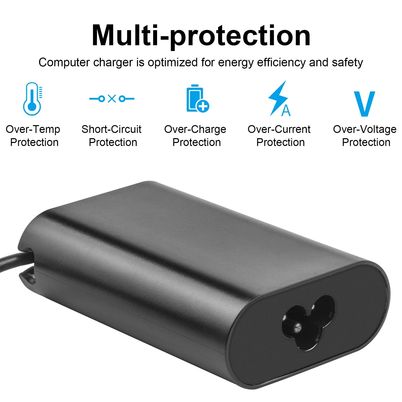 For Dell 65W 20V USB-C Type C HA65NM170 AC Power Adapter Charger Latitude XPS