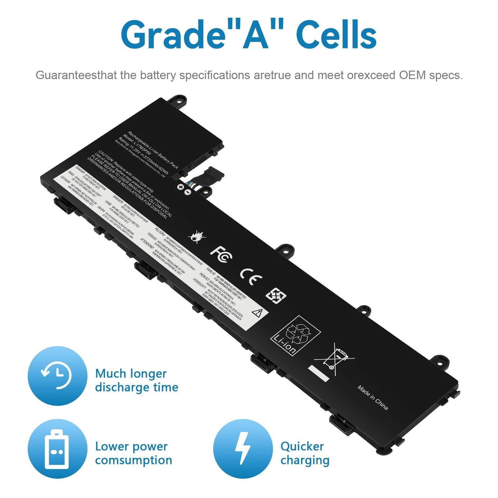 ?L17L3P54 L17M3P56 01AV486 01AV487 Battery for Lenovo ThinkPad Yoga 11e 5th Gen