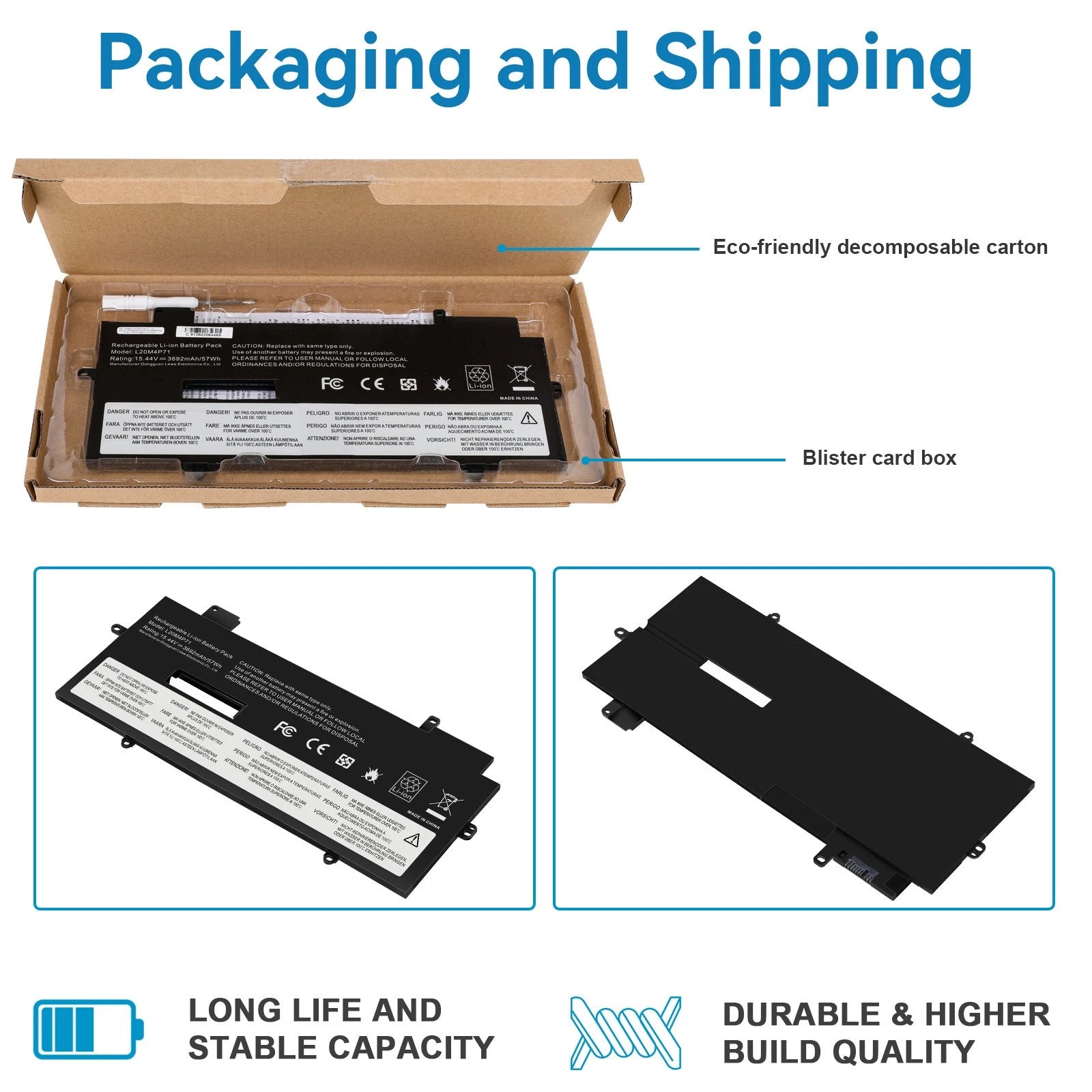 L20D4P71 L20M4P71 Battery for Lenovo ThinkPad X1 Yoga 6th 7th 8th Gen 57Wh