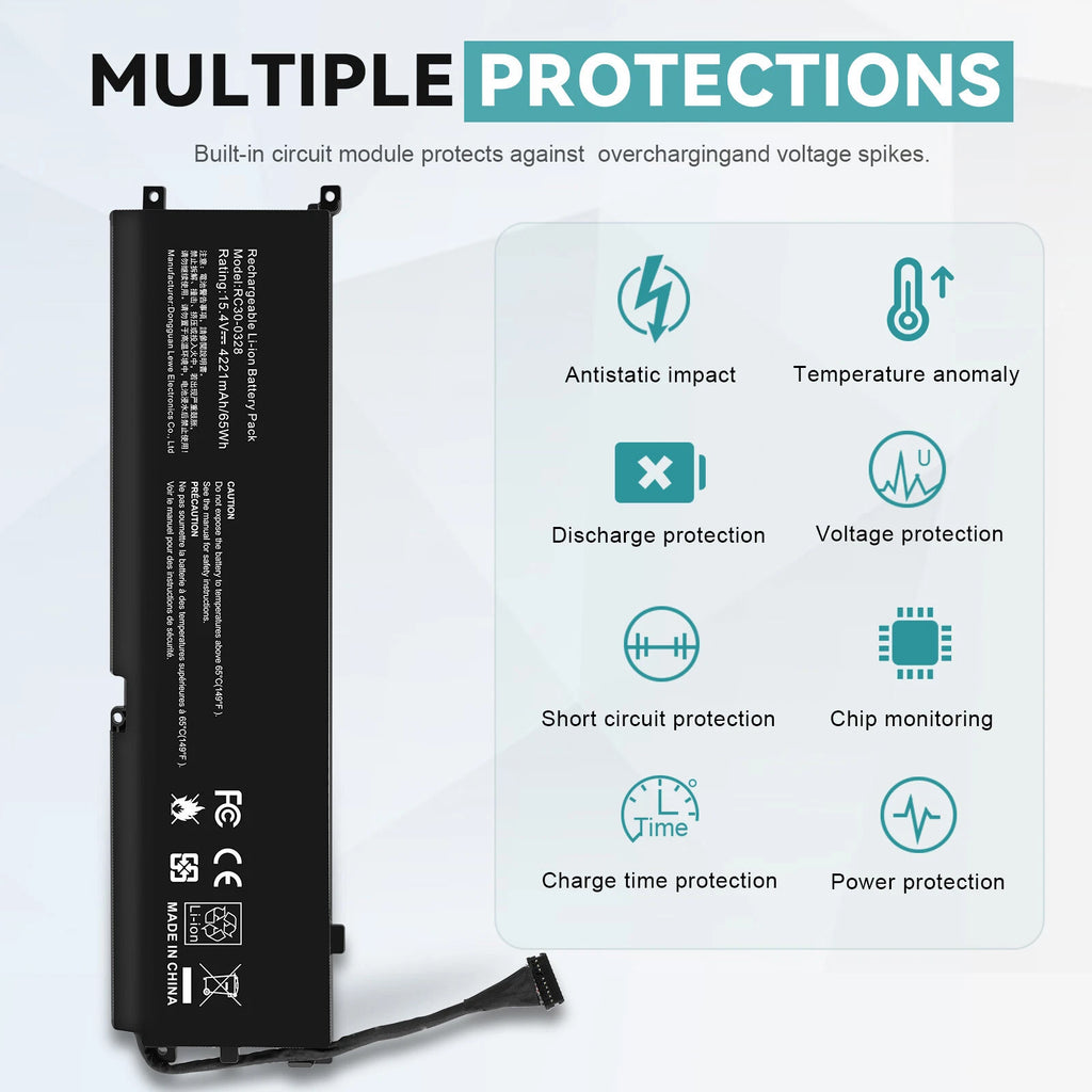 RC30-0328 RZ09-0330 Battery For Razer Blade 15 Base 2020 2021 RZ09-0328 65Wh