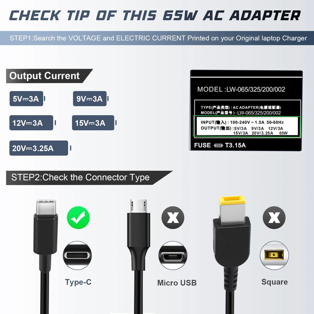 Slim 65W Adapter Charger USB C For HP Elitebook x360, Pavilion Envy Elite x2 US