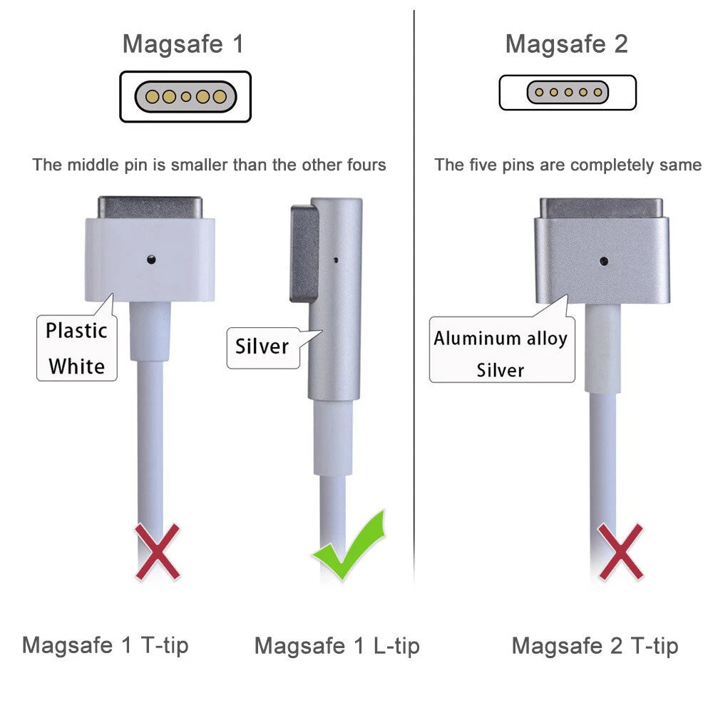 Mac Book Pro Charger 60W Power Adapter L-Tip For 13 Inch Before Mid 2012 Old