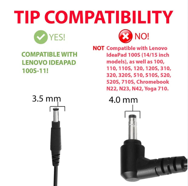 20W 5V 4A AC Adapter Charger For Lenovo Ideapad 100S-11IBY 80R2 MIIX 310-10 USA*