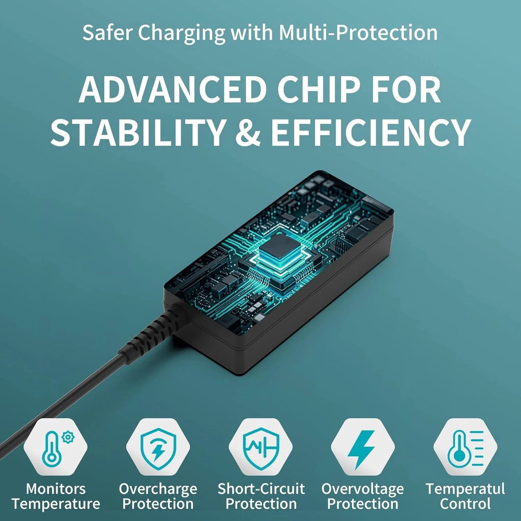 ThinkPad USB-C Charger for Lenovo Chromebook 65w Power Cord Type C Computer