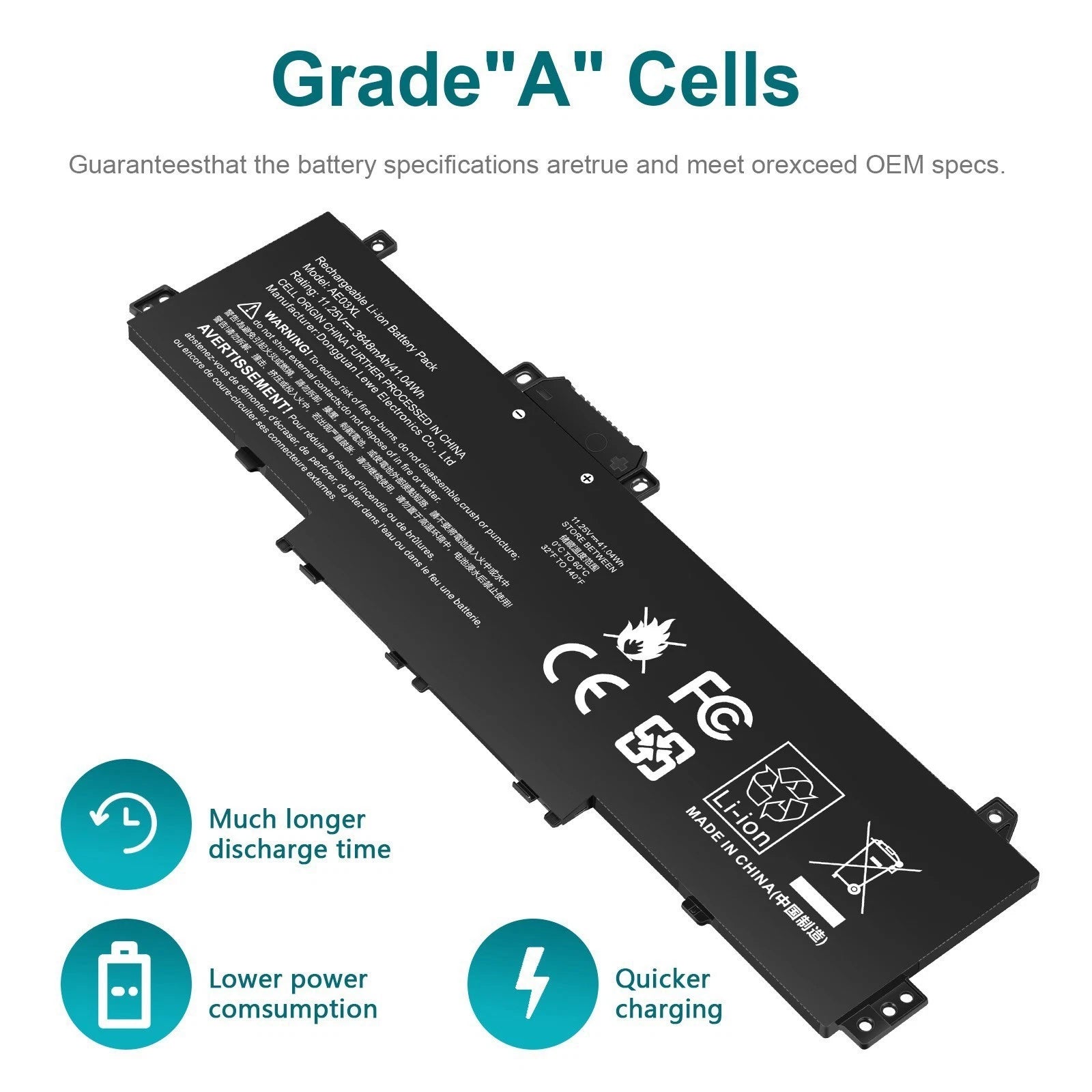 AE03XL AE03041XL Battery for HP 240 245 G10 Series / 14-EE 14-EM 14Z-EM 41.04Wh