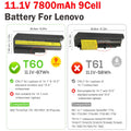 7800mAh Battery For IBM Lenovo Thinkpad T60 T61 T61p R61 R500 R61i R61e T500 New