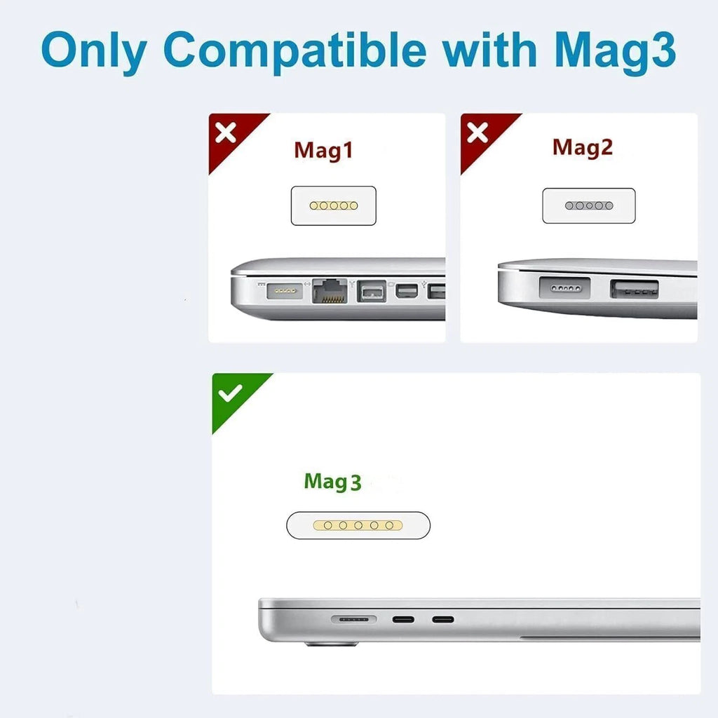 96W 61W USB-C Charger For MacBook Air 13 15 16 Inch (M1 M2 M3) 2022 2023 2024
