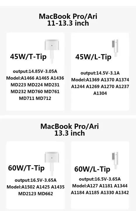 13 Inch Macbook Air Pro USB C Laptop AC Adapter T-Tip Charger Power Supply L-Tip