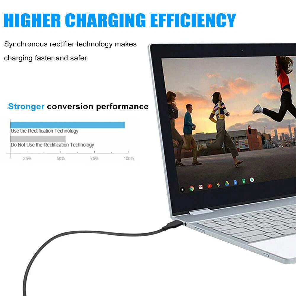 65W Type-C USB-C Laptop Adapter Charger for Dell Lenovo HP ASUS Acer OEM Replace