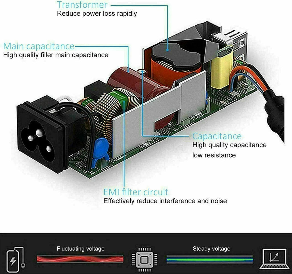 AC Charger for Samsung Soundbar HW-J8501 HW-R650 HW-R50M HW-JM47 HW-R60C HW-J650