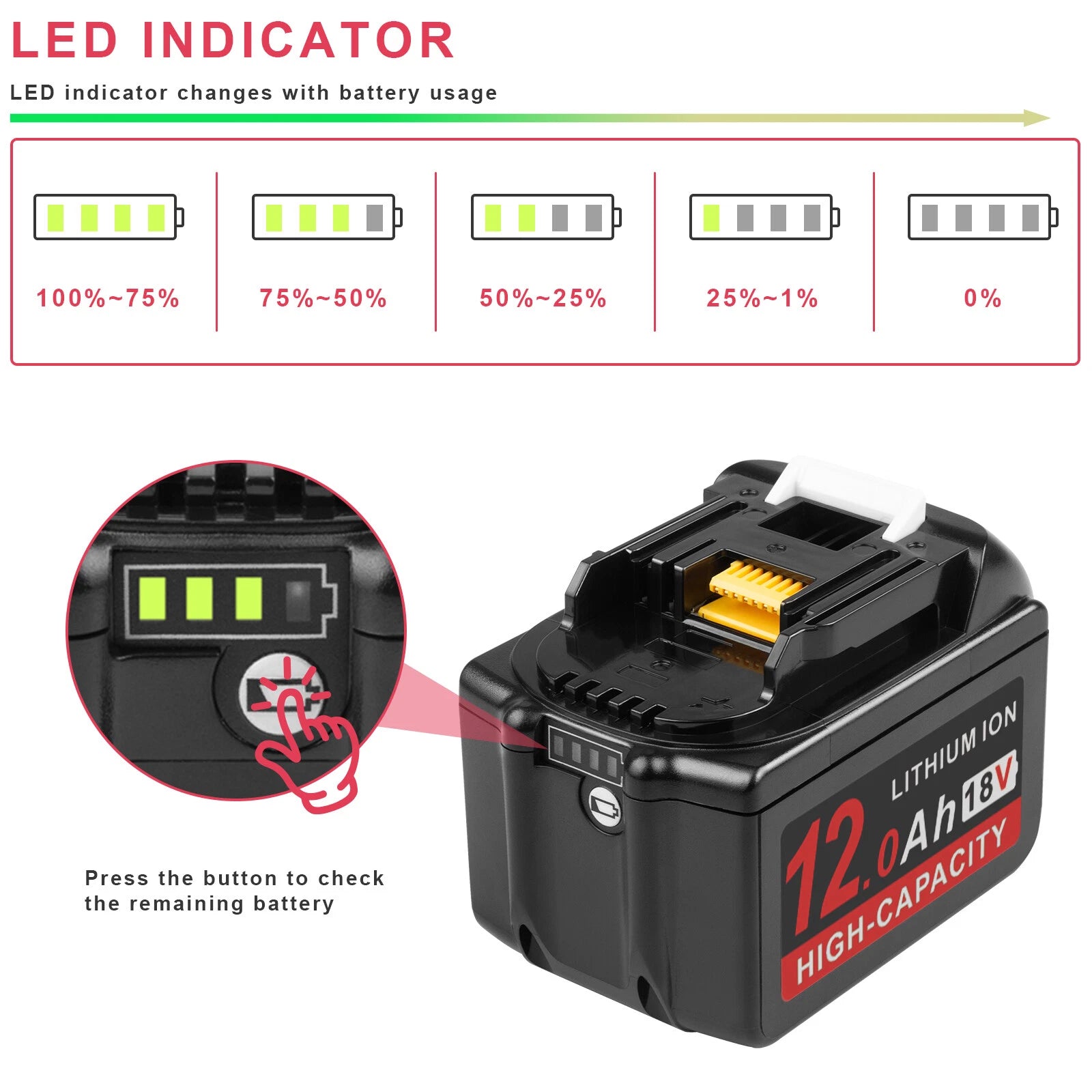 1-2X 12Ah For Makita 18V Battery BL1830 BL1850 BL1860 BL1890 W/LED Charger