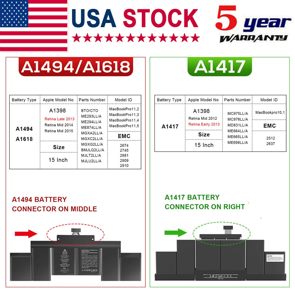 A1417 Battery for Mid 2015 MacBook Pro 15" Retina A1398 EMC 2909 EMC 2910 A1618