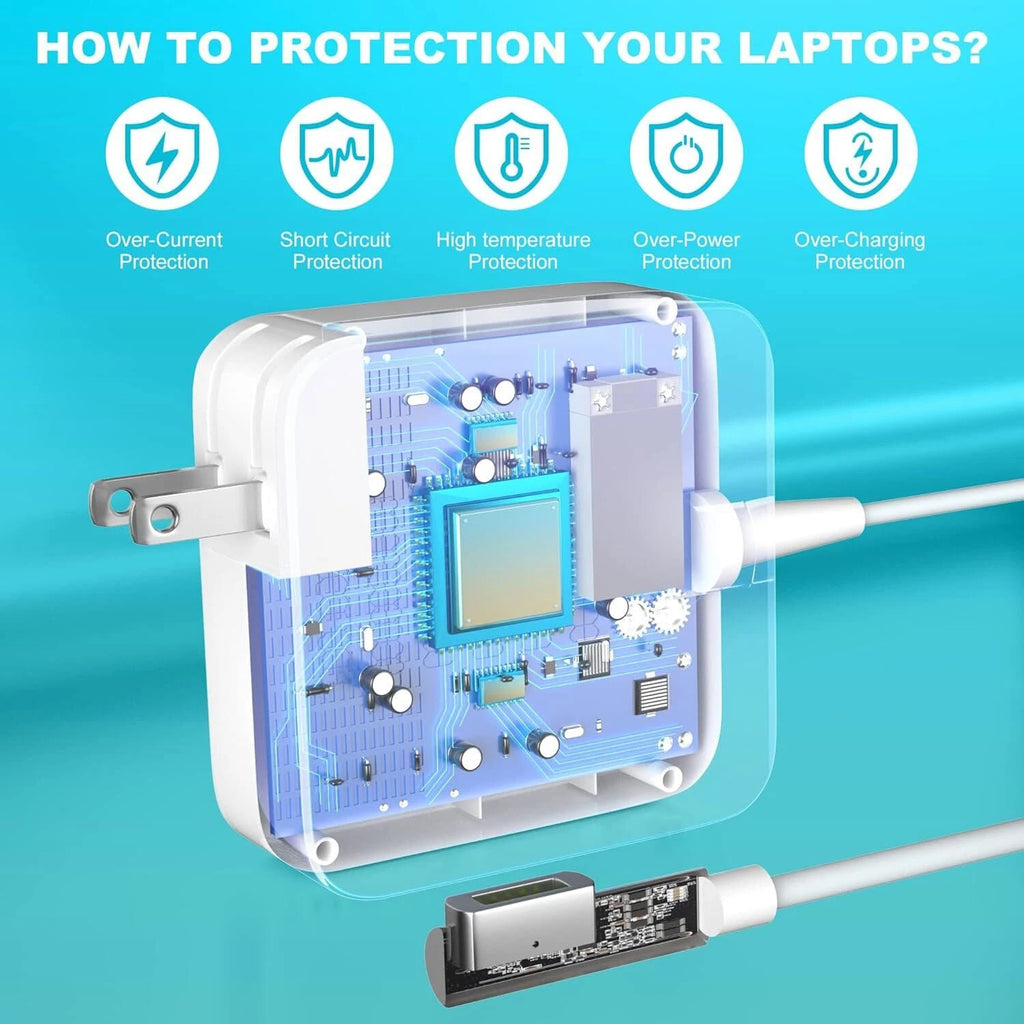 60W AC Adapter L-Tip Connector for MacBook Air 13'' Charger (Before Mid 2012)