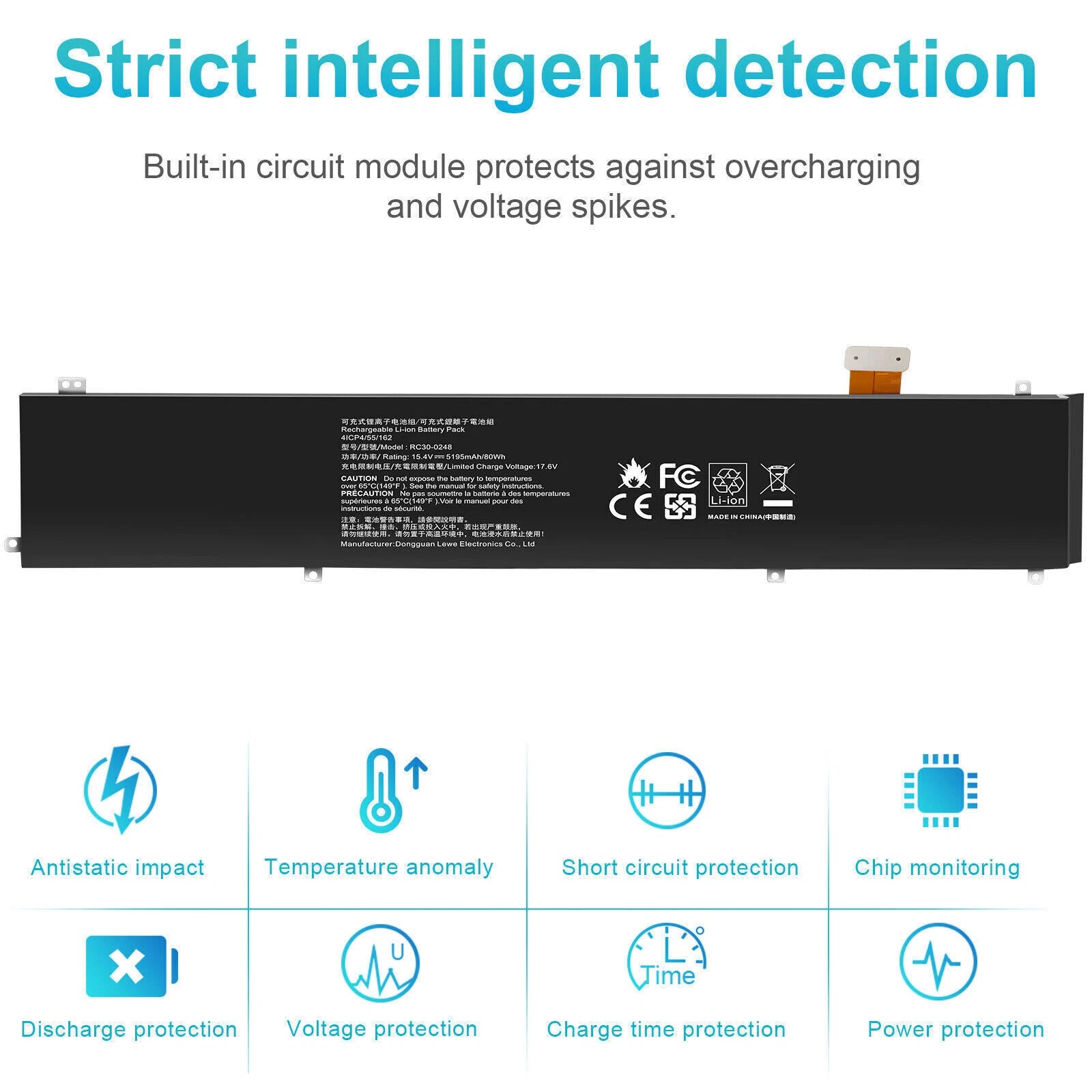 Battery RC30-0248 For Razer Blade 15 Advanced 2018 RZ09-02385 RZ09-02386 80WH