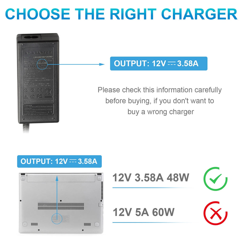 48W 12V 3.6A New Power Adapter Charger for Microsoft Surface Pro 2 Tablet 1536