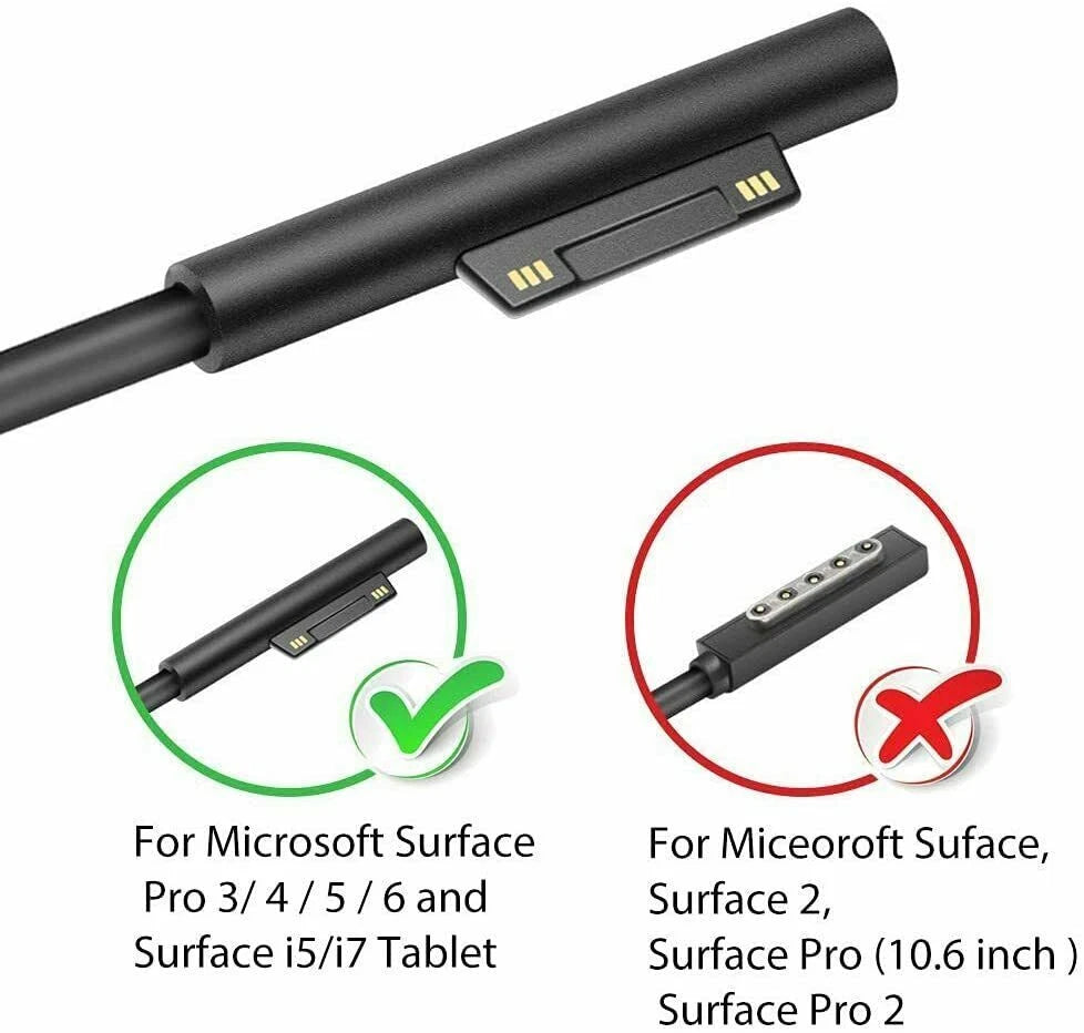 1625 Adapter Charger for Microsoft Surface Pro 3,Pro 4 (i5,i7) Power Supply 12V