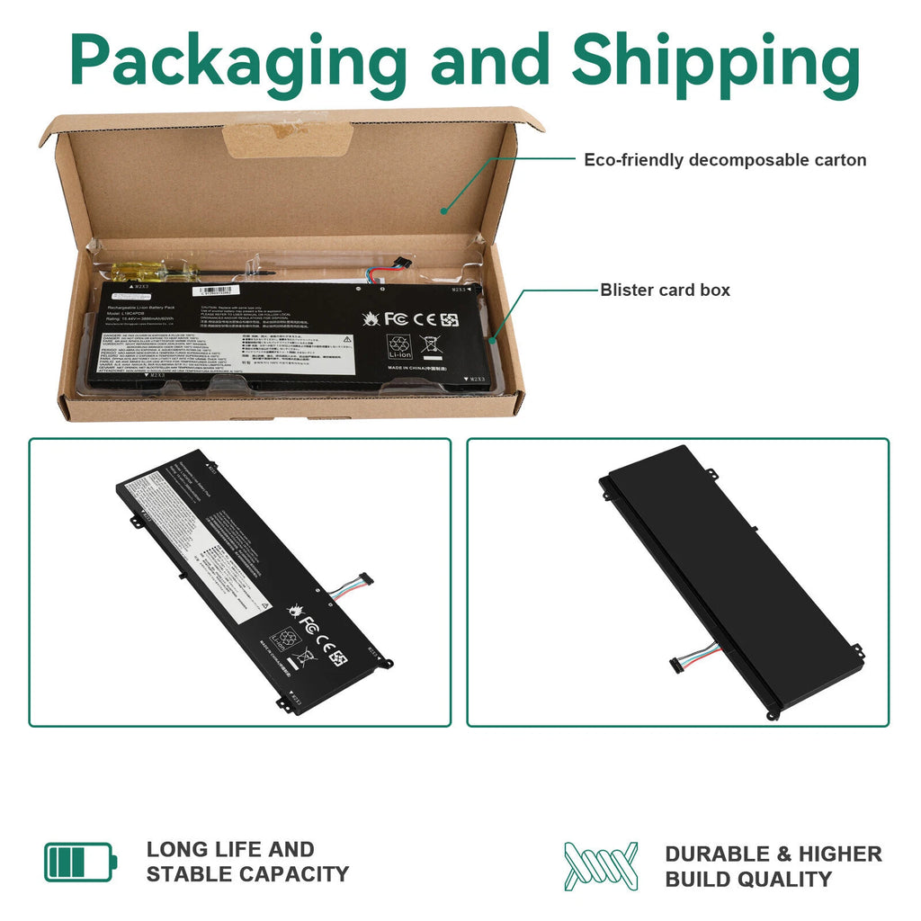 L19C4PDB L19M4PDB Battery for Lenovo ThinkBook 14s Yoga 5B10Z21209 L20M4PDB