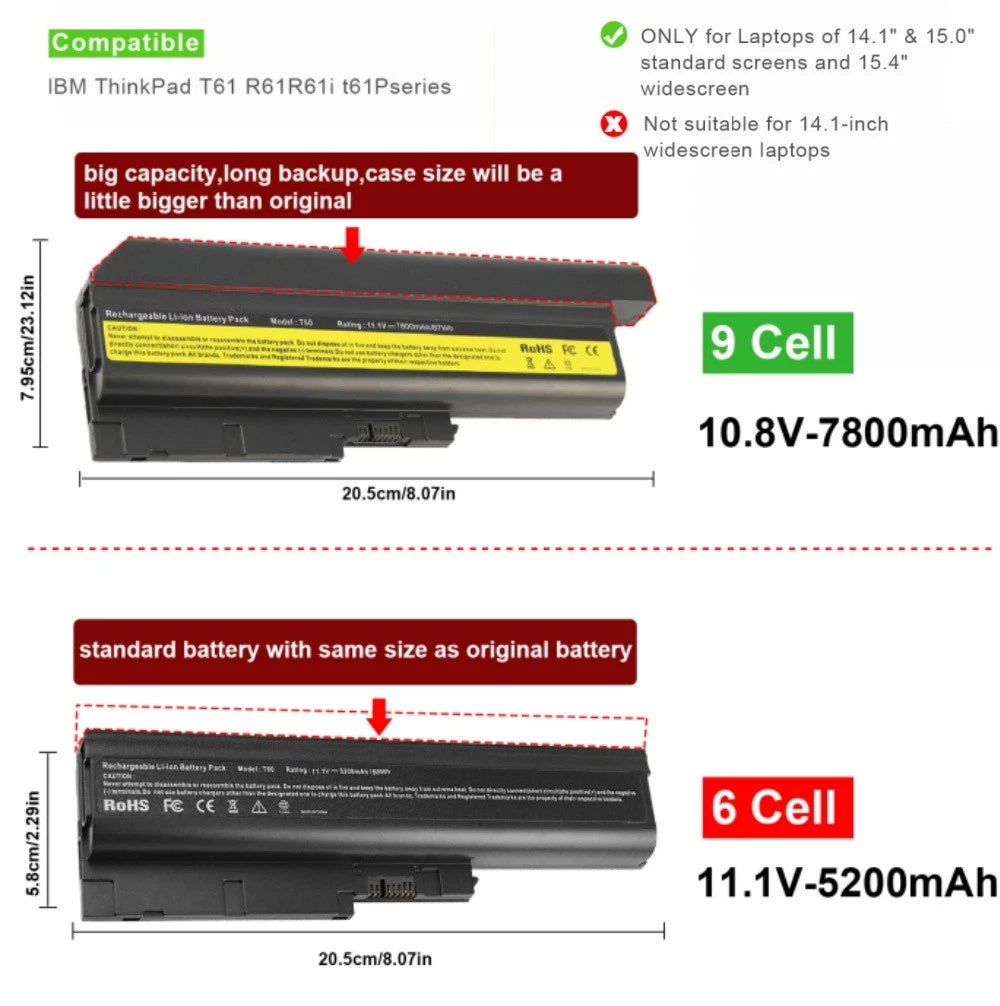6/9Cell Battery for Lenovo Thinkpad T60 T61 R60 R61 R500 T500 R61e R61i T60p US