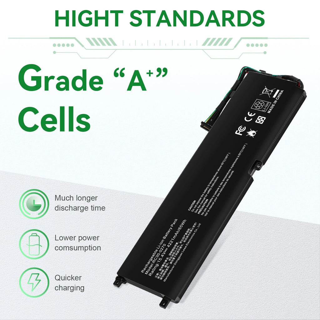 RC30-0270 RZ09-0270 RZ09-0300 Battery 65Wh for Razer Blade 15 2018 2019 Base