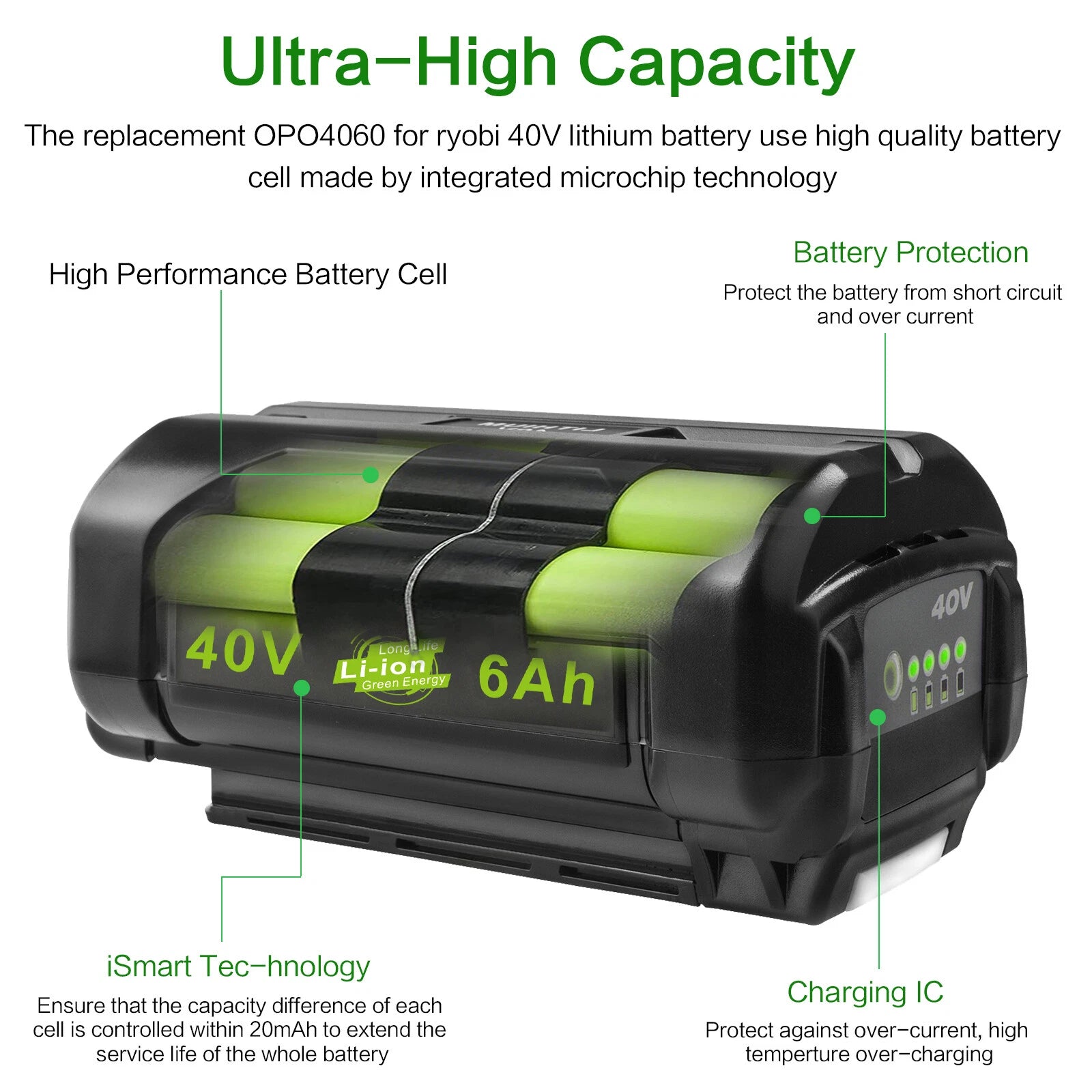 6.0AH Battery 40V For Ryobi 40Volt Li-Ion High Capacity OP4050 OP40602 OP4015