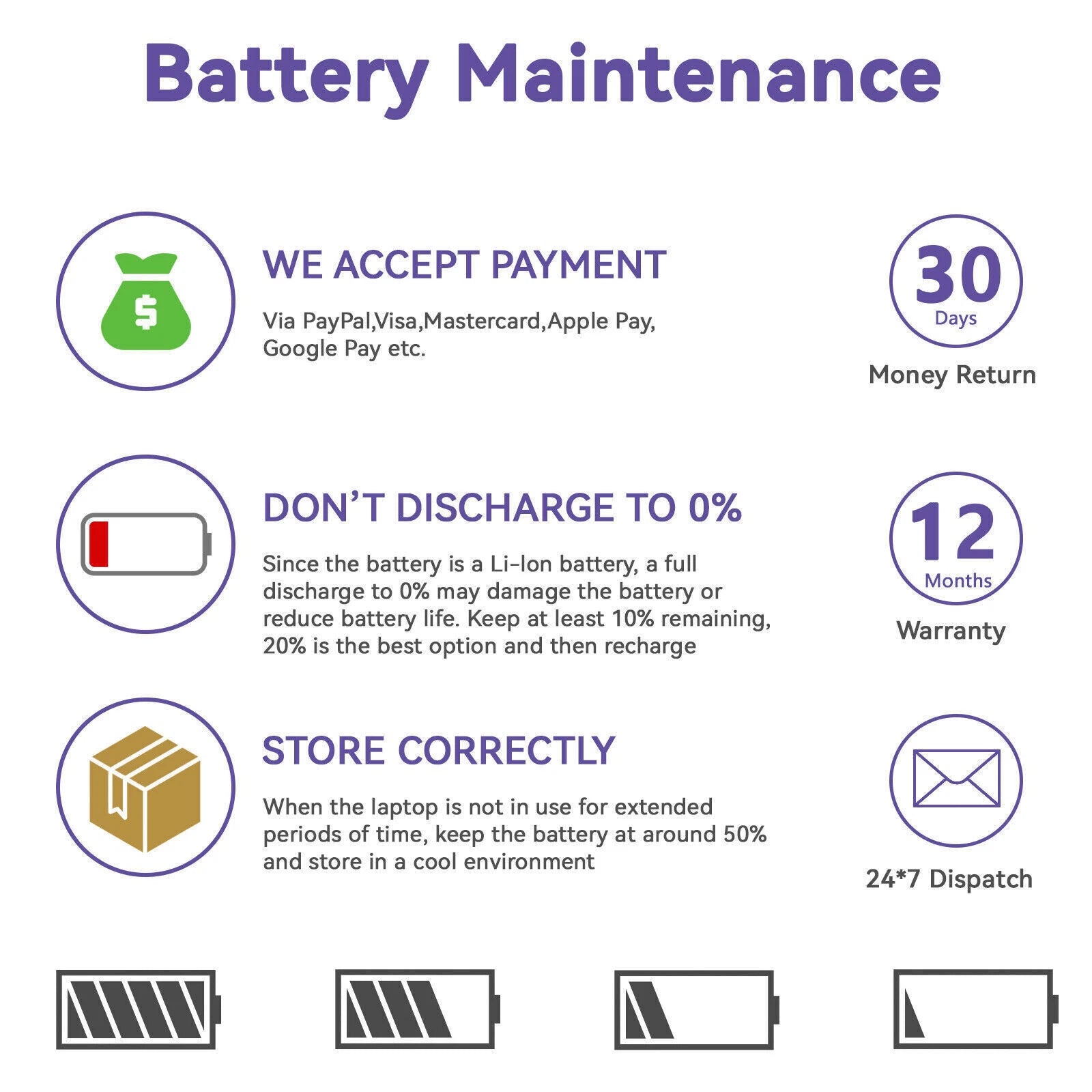 ?New C41N1837 Battery For Asus Rog Zephyrus GA502 GA532DU GU502 GU532 GX502 76WH