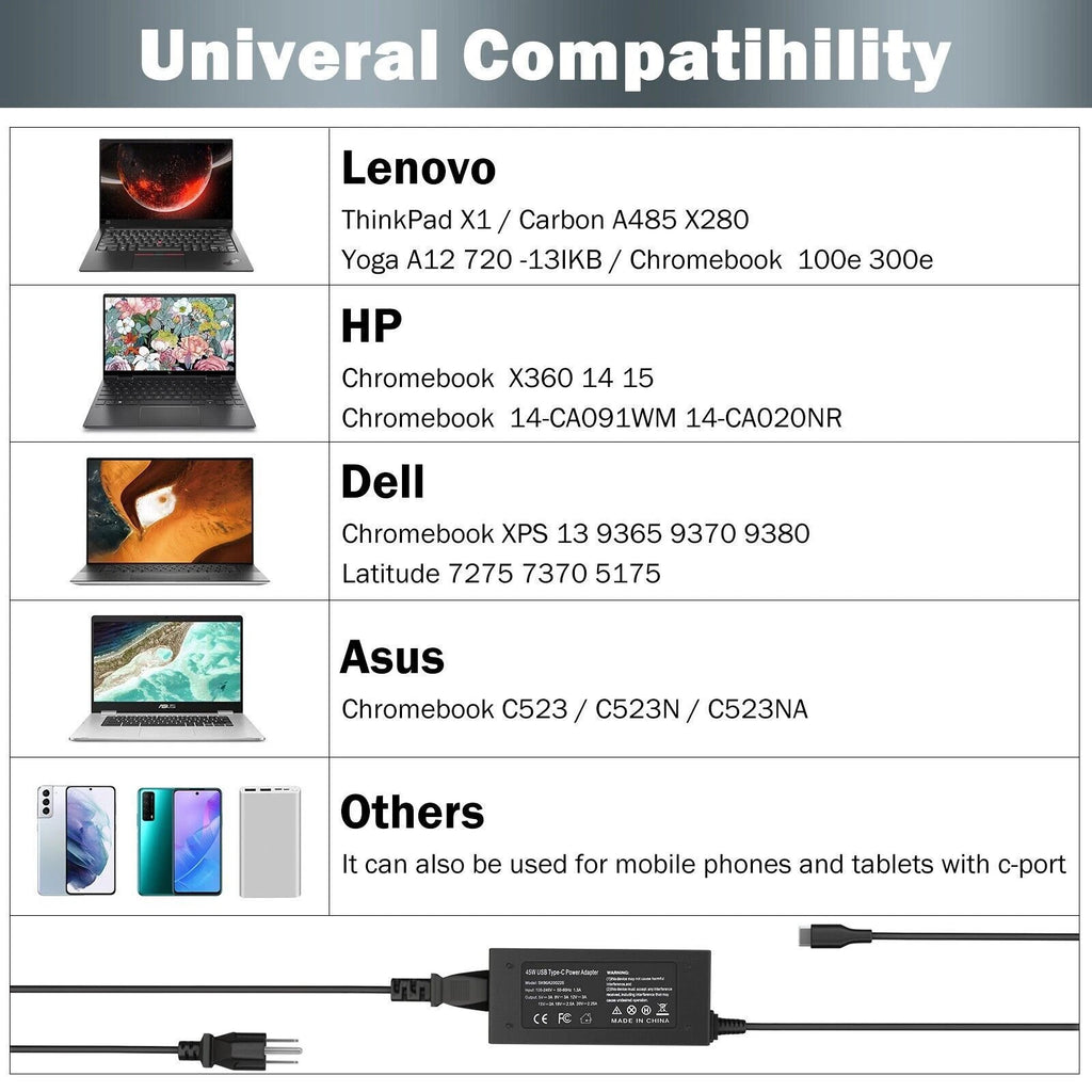 Laptop Charger 45W USB Type C (USB-C) Ac Power Cord Supply For Lenovo ThinkPad