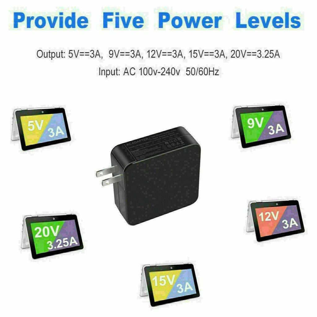 65W Type USB-C Wall Charger Power Adapter for Macbook Pro 13 Inch 2016-2020 Air